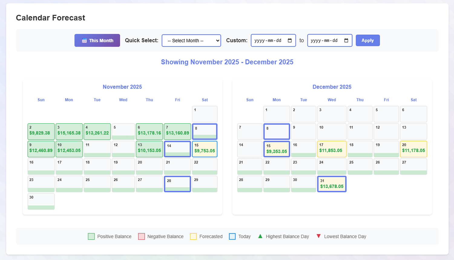 MATVIO GOALS Cash Flow Forecast - 30-Day to 10-Year Financial Projection
