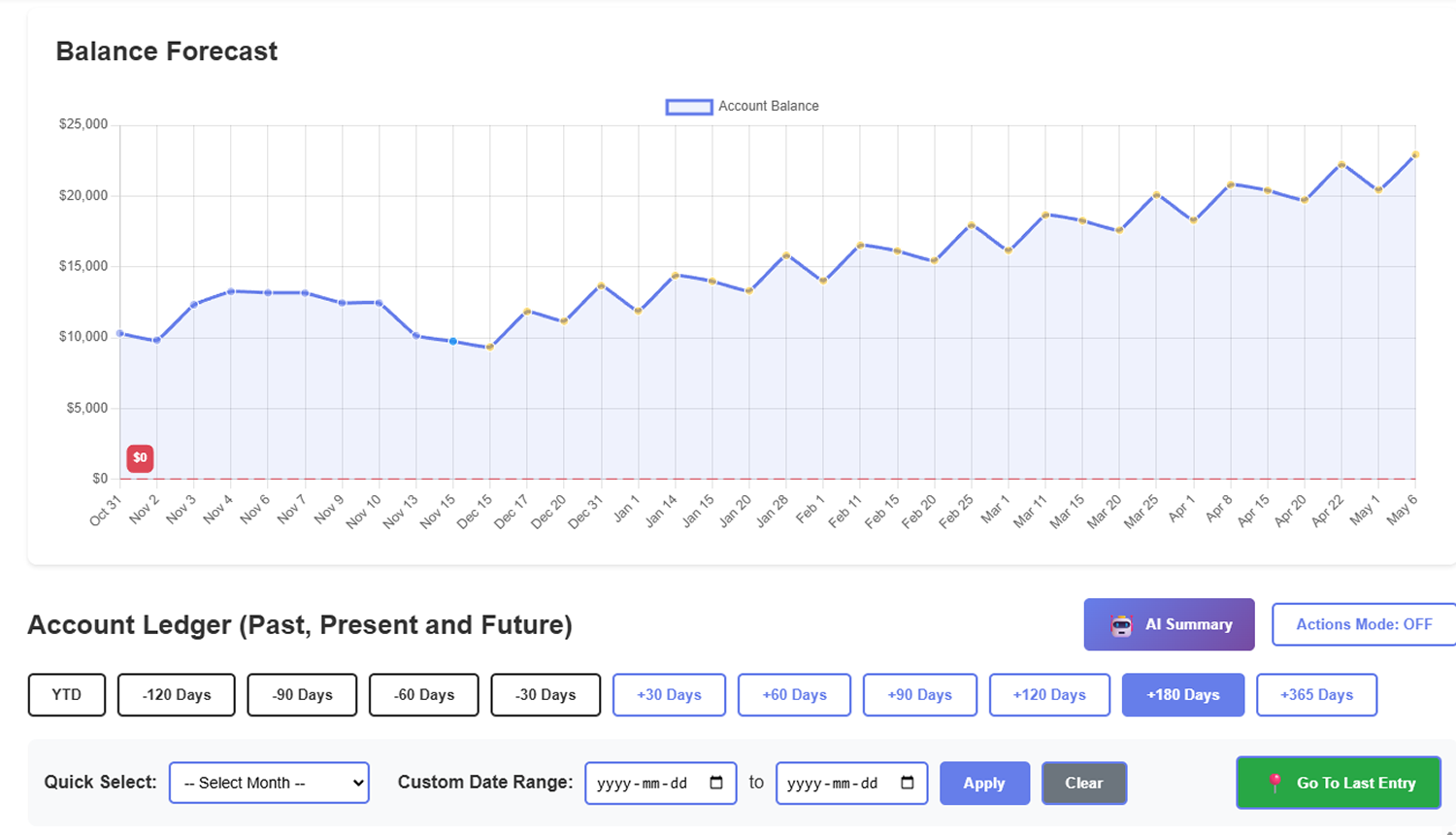 MATVIO GOALS Savings Goals Tracking - Progress Bars and Target Dates