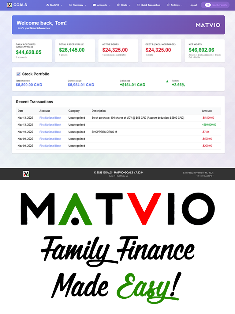 MATVIO GOALS on Tablet - Investment Portfolio and Account Ledger View